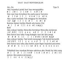 More images for chord aku menangis karna sayang padamu » Not Angka Pianika Lagu Saat Saat Menyebalkan Tipe X Pianika Lirik Keyboard Suling Chord Piano
