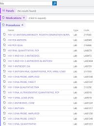 Are able to for the majority of hiv tests performed, results will be negative. Our Hiv Testing Algorithm Has A Major Problem Here S How To Fix It Hiv And Id Observations