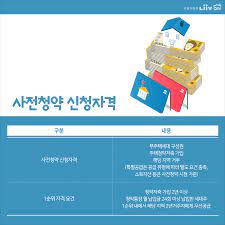 2021년 3기 신도시 공공분양 물량을 위에서참고하세요. ì§'ê°' ë¹„ì‹¼ ì„œìš¸ë³´ë‹¤ ì—¬ê¸° 3ê¸°ì‹ ë„ì‹œ ì‚¬ì „ì²­ì•½ ë„ì „í•´ë³¼ê¹Œ ë§¤ì¼ê²½ì œ