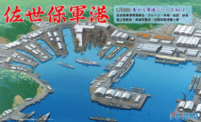 Image result for naval port