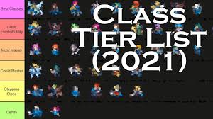 We also added the new characters and the new classes to the list. Three Houses Class Tier List 2021 Youtube