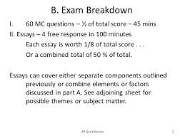 Department of state of the views or products contained. Ap Government Review Ap Gov T Review2 A Review Coverage I Constitutional Underpinnings Fed 5 15 Ii Political Beliefs Behavior 10 20 Iii Ppt Download