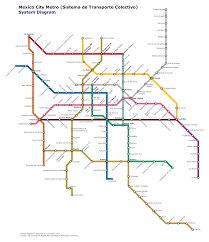 Manual del usuario del metro. List Of Mexico City Metro Stations Wikipedia