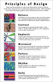 The elements of design can be thought of as the things that make up a painting, drawing, design etc. Be Art Smart Art Basics Principles Of Art Principles Of Design