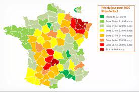 Sénateur (ps) de la creuse. Prix Du Fioul 2021 Tendance Et Prevision D Evolution Des Tarifs