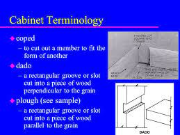 This type of structure is constructed without a face frame, having a thicker box structure, making it more stable. Type And Classification Terms Material Size Of Cabinets Ppt Download