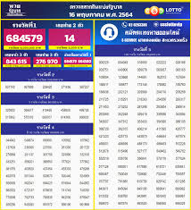 Check spelling or type a new query. à¸•à¸£à¸§à¸ˆà¸«à¸§à¸¢ 16 à¸žà¸¤à¸©à¸ à¸²à¸„à¸¡ 2564 à¸•à¸£à¸§à¸ˆà¸œà¸¥à¸ªà¸¥à¸²à¸à¸ à¸™à¹à¸š à¸‡à¸£ à¸à¸šà¸²à¸¥ à¸«à¸§à¸¢ 16 5 64