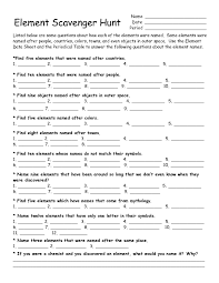 Periodic Table Scavenger Hunt Worksheet Baleia Me Middle School Science Lab Chemistry Worksheets 8th Grade Science