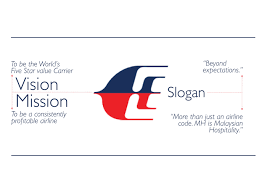 Malaysia airlines berhad, formerly known as malaysian airline system, branded as malaysia airlines is the flag carrier airline of malaysia and a member of the oneworld airline alliance. Malaysia Airlines A Communication Strategy On Behance