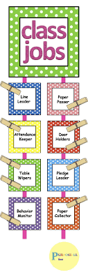Classrooms Editable Job Classroomorganization Elementary Tpt Purposefulplans Classroomdecor Classroom Job Chart Job Chart Classroom Jobs