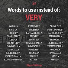 33 Words To Use Instead Of Very Writing Words Overused Words Words To Use