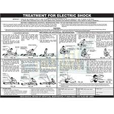 Emergency First Aid Chart Buy Emergency First Aid Posters First Aid Posters Medical Charts Product On Alibaba Com