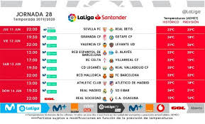 Eurosport es su fuente principal de noticias de fútbol. Liga Espanola La Liga Ya Tiene Horarios Para Su Reanudacion El Barcelona Visita Al Mallorca Marca Claro Mexico