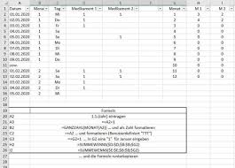 Gibt Es Eine Excel Vorlage Zur Erstellung Einer Verbrauchsstatistik Eines Oder Mehrer Einzelner Verbrauchsmaterialien Software Apps Medikamenteneinnahme