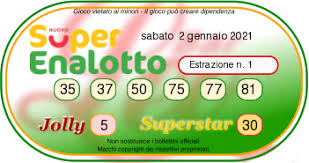 Deriva dalla pratica delle lotterie (in inglese lottery o lotteries). Xrgt Lk0hxfoam