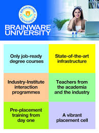 Pin By Rimpa Samanta On Brainware University Engineering Colleges University Private University
