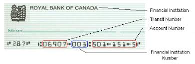 Automatically exchange and instantly transfer money for free 1 between your rbc bank (u.s.) and rbc royal bank ™ (canadian) accounts. Read Information From A Void Cheque