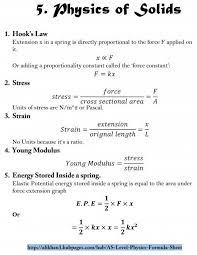 As Level Physics Formula Sheet Physics Formulas Physics Notes Physics