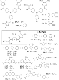 .for dtf ink printing pet film dtf double side transfer film enjoy ✓free shipping worldwide! Recent Advances In Dithiafulvenyl Functionalized Organic Conjugated Materials New Journal Of Chemistry Rsc Publishing