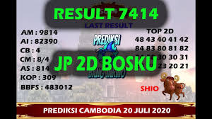 Pin Di Prediksi Pasaran Togel