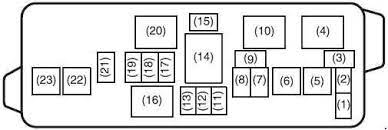 Rzr 800 fuse box diagram. Suzuki Maruti Alto 800 K10 Fuse Box Diagram 2012 Fuse Diagram