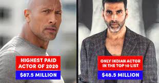 The highest paid actors 2020 list is stacked with action stars and for the second year in a row, a man mountain claimed top spot. Forbes Top 10 Highest Paid Actors Of 2020 List Marketing Mind