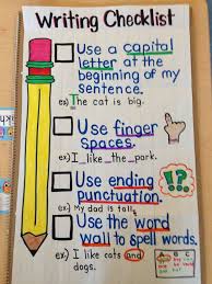 Punctuation Anchor Chart Second Grade Bedowntowndaytona Com