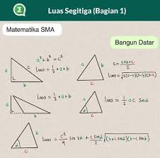 Jun 30, 2019 · a formula is an expression telling the computer what mathematical operation to perform upon a specific value. Ambisnotes Rumus Matematika Kelas 10 Ambisnotes