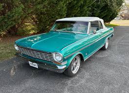 Image result for Azure Aqua 1963 Nova