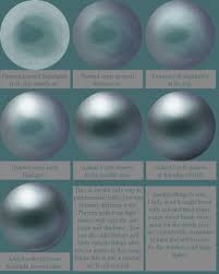 Metal base color should be gray or blueish gray, it could also be green. The Digital Painting Blog Steel Ball Tutorial