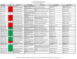 Check spelling or type a new query. Downloadable Umc Liturgical Calendar 2020