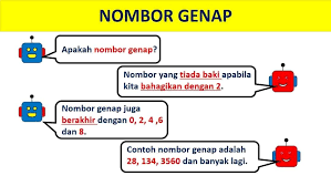 The 44 english sounds fall into two categories: Cg Kai Perkongsian Ilmu Apakah Beza Nombor Ganjil Facebook
