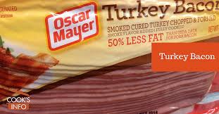 This article reviews the nutritional profile of turkey bacon, determining whether it's truly a healthier choice. Turkey Bacon
