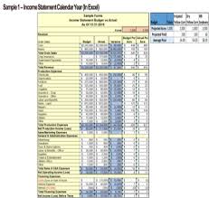 Jul 23, 2021 · gardening youtube channels best list. Farm Budgeting 101 Getting Started