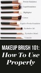 A Beginner S Guide To Every Makeup Brush What It S Used For Makeup Brushes Guide Makeup Brushes 101 Makeup Accessories
