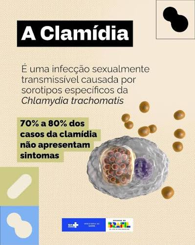 Clamídia: A IST Silenciosa Que Merece Atenção