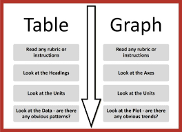 Mar 21, 2021 · most of what you need to know about librivox can be found on the librivox forum and the faq. Ukcat Quantitative Reasoning Uniadmissions The Oxbridge And Medical Experts