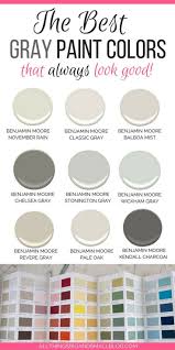 We did not find results for: Benjamin Moore Best Bedroom Colors 2020 Trendecors
