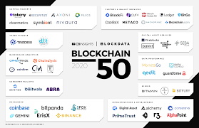 In august 2020, the altcoin sat well below the top ten largest cryptos. Blockchain 50 The Innovators Using Blockchain Crypto To Transform Industries Cb Insights Research