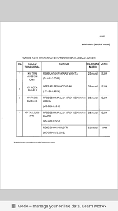 Kolej vokasional setapak menawarkan aliran vokasional sahaja. Kv Tanjung Piai Pontian Kolej Vokasional Tanjung Piai Facebook