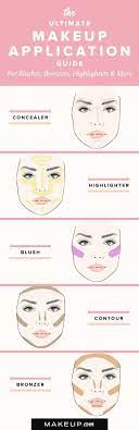 Check spelling or type a new query. How To Apply Cream Liquid Gel And Powder Foundations Makeup Com By L Oreal Skin Makeup Trendy Makeup Makeup Guide