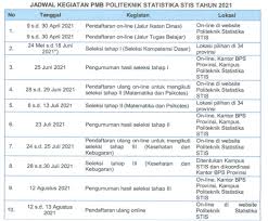 Berdasarkan permenpan rb nomor 6 tahun 2019, calon mahasiswa dan taruna yang mengikuti seleksi sekolah kedinasan wajib lulus seleksi kompetensi dasar, yang meliputi tes wawasan kebangsaan (twk), tes intelegensi umum (tiu) dan tes karakteristik pribadi. Soal Stis Gratis Persiapan 2021 Cek Ini Pagunpost