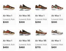Animal instinct — cranberries, the. Jordan 3 Animal Instinct Resale Guide