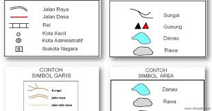 Bahkan terkadang suatu simbol sering kali sudah identik dengan suatu obyek. 12 Komponen Peta Dan Penjelasannya Lengkap