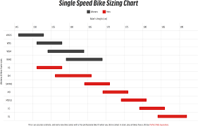 Bike Sizing Charts