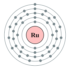 From wikimedia commons, the free media repository. Ruthenium Facts Symbol Discovery Properties Uses