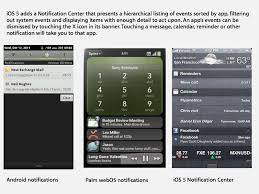 Samsung Sues Apple Over The Iphone Notification Center That Apple Copied From Android Youmobile Samsung Apple Apps Iphone