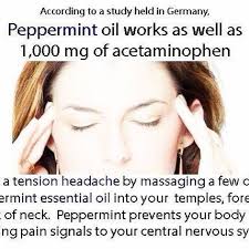 I Can Personally Testify To This I Never Leave The House Without My Peppe Remedies For Menstrual Cramps Natural Headache Remedies Essential Oils For Headaches