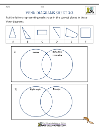 Venn diagram worksheets 3rd grade welcome to our venn diagram worksheets for 3rd graders. Venn Diagram Worksheets 3rd Grade