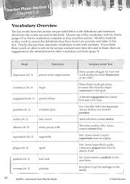 Check your comprehension of the first five chapters of ''bud, not buddy'' with this. Bud Not Buddy Instructional Guides For Literature Grades 4 8 Suzanne Barchers 9781425889753 Christianbook Com